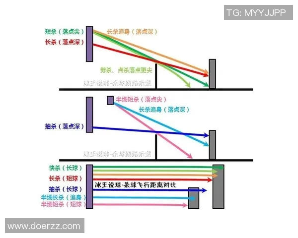 赛后分析：重庆羽毛球队与成都羽毛球队灵活性对比及战术探讨