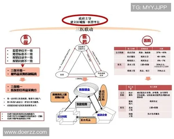 黄黑红蓝争锋背后：鲁尔区德比与足球经济版图的深度联动分析